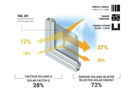 Immagine di Réflectiv Solar Protection 72% SOL 251
