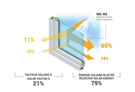 Immagine di Réflectiv Solar Protection 79% SOL 102