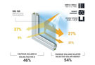 Immagine di Réflectiv Solar Protection 54% SOL 150