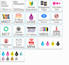 Immagine di Mimaki  (C)JV330 - 160